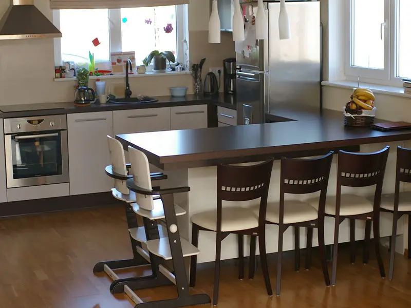 Accepted Standard: Types of Kitchen Tables